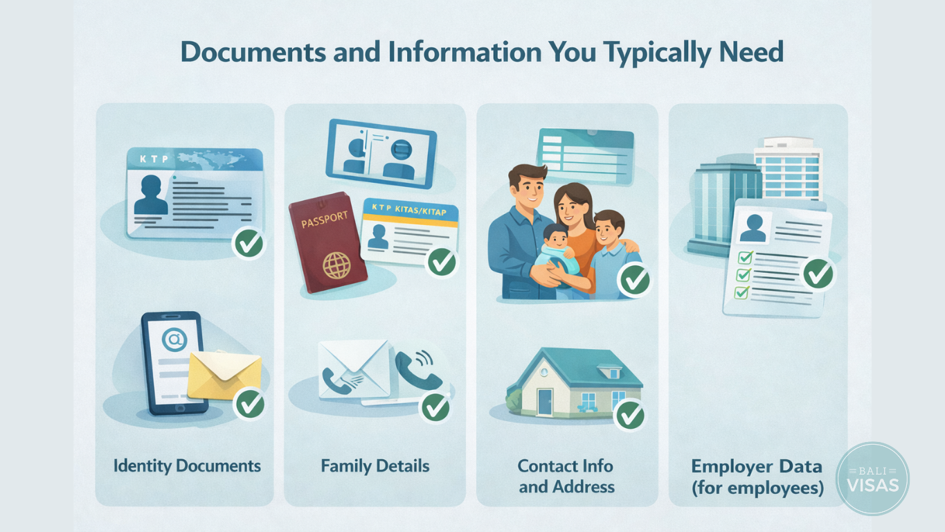 Infographic listing documents and information typically needed for BPJS registration.